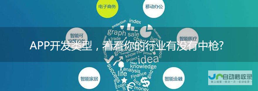 应用开发的最佳实践与技术趋势：提升效率与质量